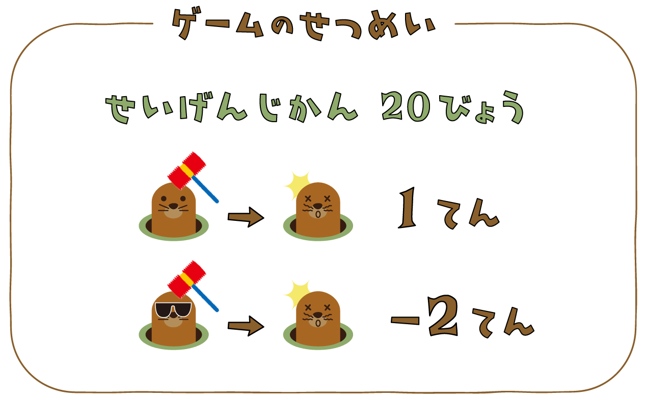 ゲームの説明
